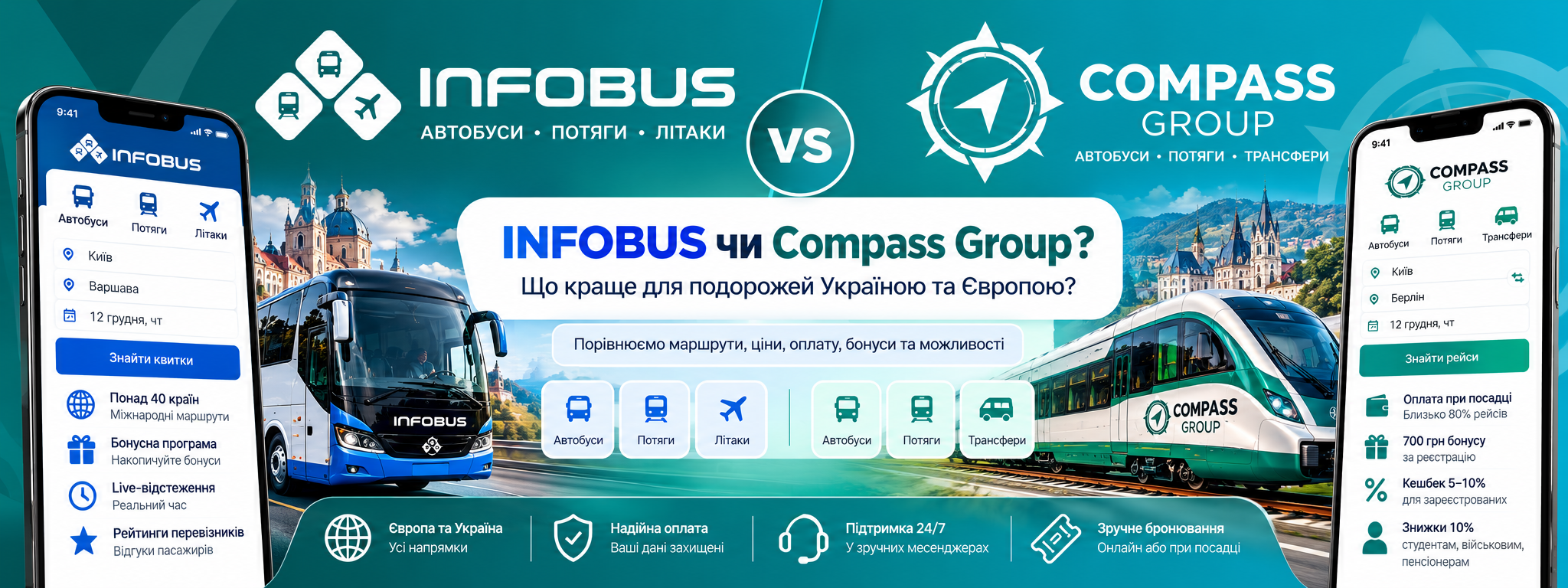 INFOBUS чи Compass Group — де краще купити квиток?